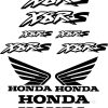 Sticker autocollant moto Honda X8R-S modèle 2